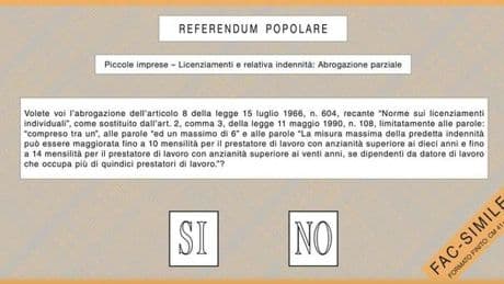 Referendum, voto o astensione? Le strategie di centrosinistra e centrodestra (e i casi analoghi in passato)