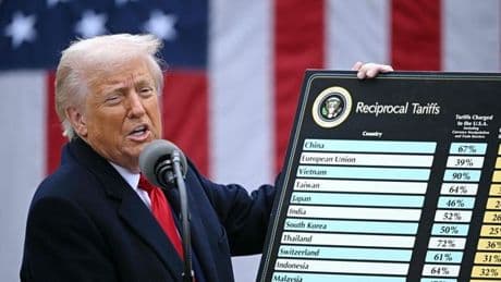 Trumps Zoll-Schock zeigt: Europas Geduld war umsonst