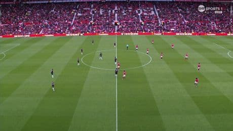 Premier League kick-offs DELAYED with Champions League race in the balance after Emi Martinez moment of madness