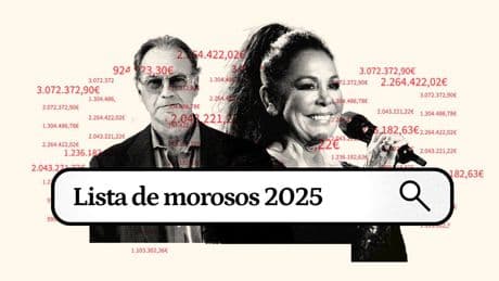 Consulte el listado de morosos de 2024: de Bertín Osborne a Isabel Pantoja