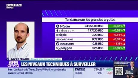 Le Bitcoin en tendance haussière ?