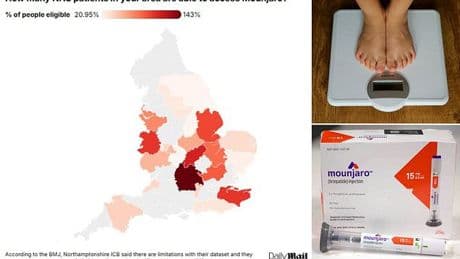 Under half of eligible patients in England able to access Mounjaro on the NHS, concerning report reveals - are YOU in one of the worst affected areas?