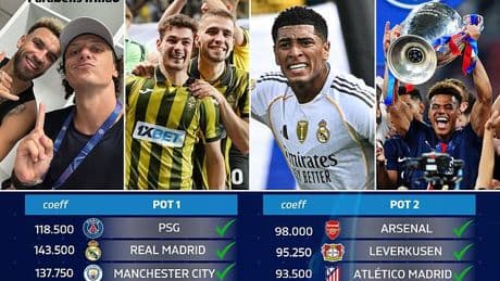 Champions League draw: FOUR new teams in the hat as potential opponents for six English clubs - including longest away trip ever - as seeding pots are all-but confirmed