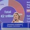 Agriculture, nouvelles taxes, hausse globale… Ce que contient le nouveau budget européen post-2027