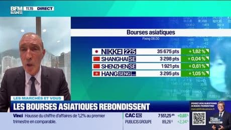 Les marchés et vous : Les bourses asiatiques rebondissent - 25/04