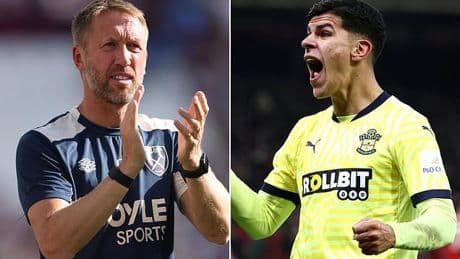 West Ham have £30m bid rejected for highly-rated Championship star - after Graham Potter identified midfielder as his top target
