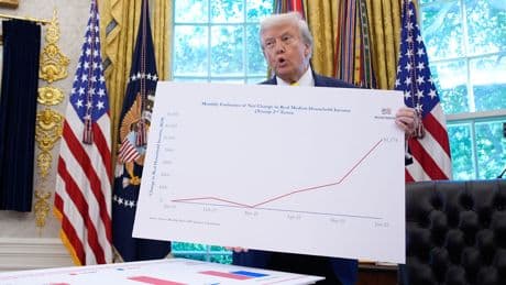 États-Unis : E.J. Antoni, l’économiste conservateur à la tête du bureau des statistiques