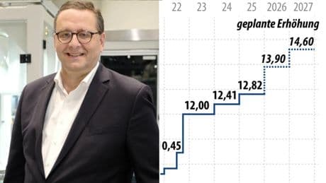 Einst forderte er Merkel heraus, jetzt kämpft ein Unternehmer gegen den Mindestlohn