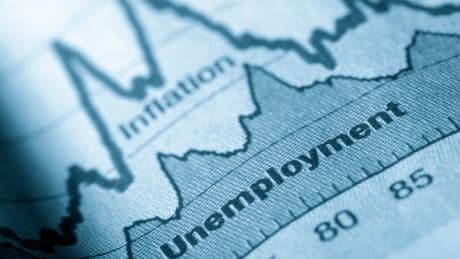 UK unemployment rises to highest in four years due to slowing wage growth