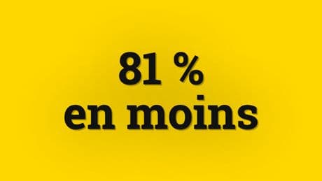 Les nouveaux droits de douane paralysent l’envoi de petits colis aux États-Unis