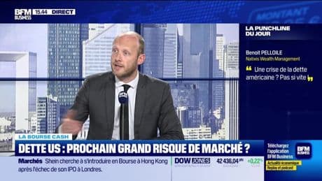 La bourse cash : « Une crise de la dette américaine ? Pas si vite ! » - 28/05