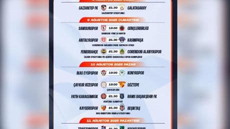 Süper Lig’de ilk 2 haftanın programı belli oldu: Sezonun ilk maç Galatasaray Gaziantepspor arasında