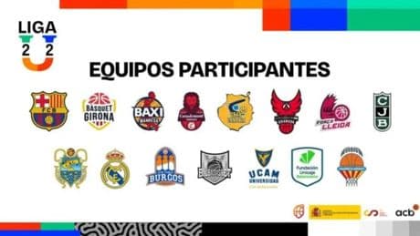 La Liga U contará con un total de 15 equipos