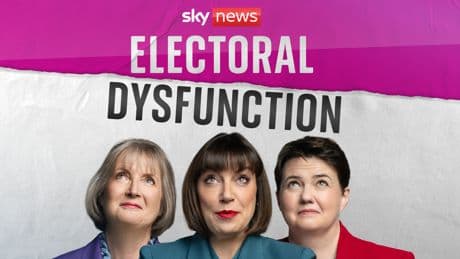 Conservatives v Reform: Battle for the right