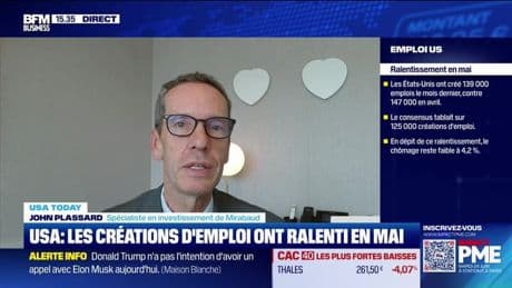 USA Today : Tesla, le rêve boursier est-il fini ?, par John Plassard - 06/06