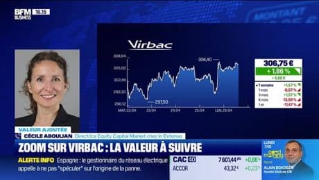 Valeur ajoutée : Ils apprécient Virbac - 28/04