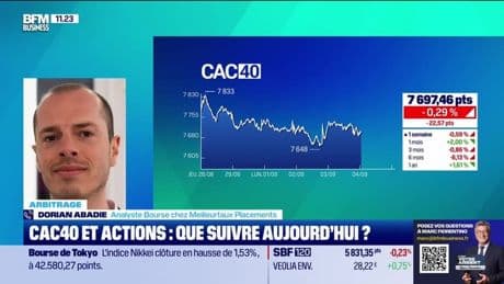 Arbitrage : CAC 40 et actions, que suivre aujourd'hui ? - 04/09