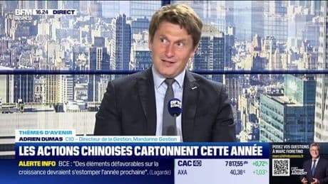 Les actions chinoises cartonnent cette année