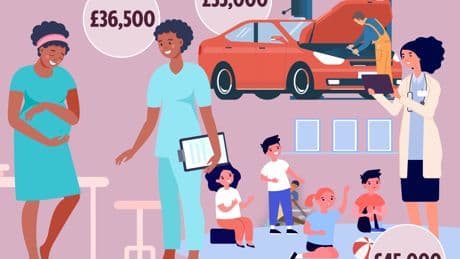 The best paid jobs that you WON’T need a qualification for – where you get paid to train and can earn up to £45k