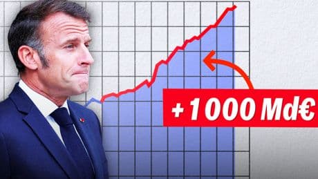 Vidéo - Comment la dette s’est creusée depuis l’arrivée d’Emmanuel Macron au pouvoir