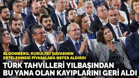 Bloomberg: Kurultay davasının ertelenmesi piyasalara nefes aldırdı