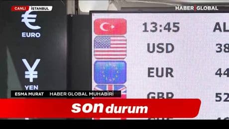 İran-İsrail savaşı piyasaları etkiledi