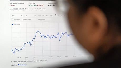 FTSE 100 flat after data shows UK jobs market ‘cooling’