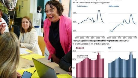 Experts discover the hidden health reason why girls may score lower at GCSE than boys