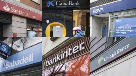 Los bancos tienen herramientas para capear la crisis arancelaria