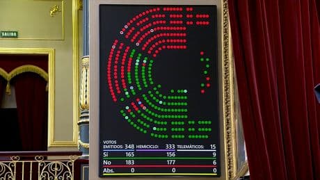 Tertulia de Herrero: El PP votará en contra del decreto antiapagones tras el portazo de Podemos