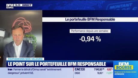 Le portefeuille "BFM-Responsable" : "L'Iran n'affecte pas les performances de notre sélection" - 23/06