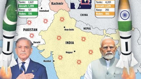 India and Pakistan are locked in a perilous military tit-for-tat and this really could mean nuclear war
