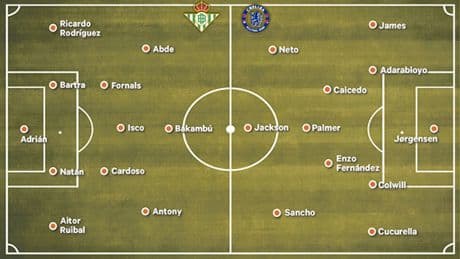 El Real Betis, preparado para el partido más importante de su historia ante el Chelsea en la final de la Conference League
