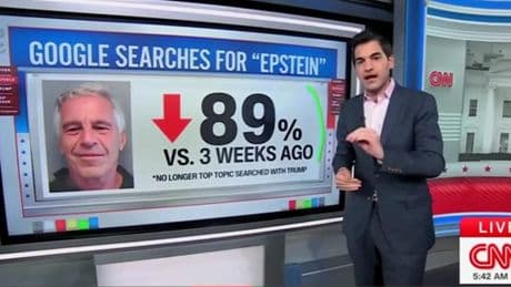 Epstein story has become a ‘nothingburger,’ data expert says