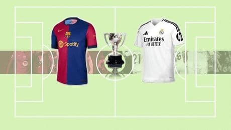 Barça-Madrid: antecedentes y factores clave de un clásico que vale una Liga