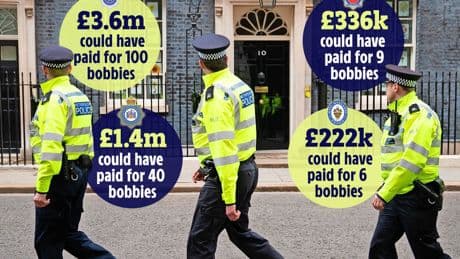 How police forces are demanding more taxpayers’ cash to fight crime while spending millions on ‘woke’ diversity schemes