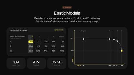 TheStage AI Secures $4.5 Million Round To Revolutionize Neural Network Optimization