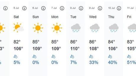How AI Will Rewrite The Rules Of Weather Probability