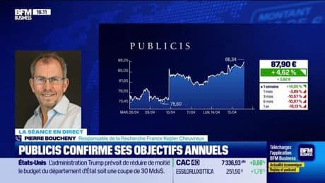 Publicis solide malgré les incertitudes - 15/04