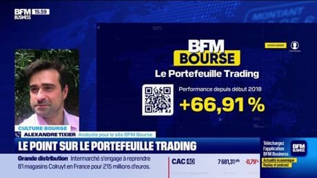 Pourquoi est-il important de regarder la moyenne mobile lors d'un investissement