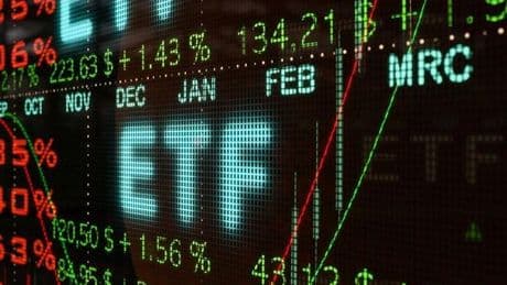Reicht ein MSCI-World-ETF? Expertin teilt ihre Strategie