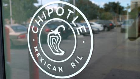 Chipotle is using AI to open new locations with astoundingly short time frame
