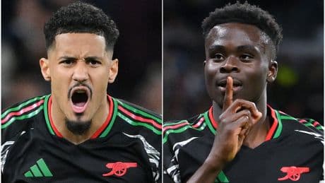 Champions League could be key for Arsenal in major new contract talks