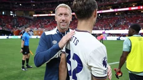 West Ham secret weapon has 'become a man' as he waits for Premier League debut