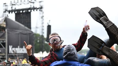 Die Wacken-Fans und das wahre Leben - Was matscht ihr eigentlich beruflich?