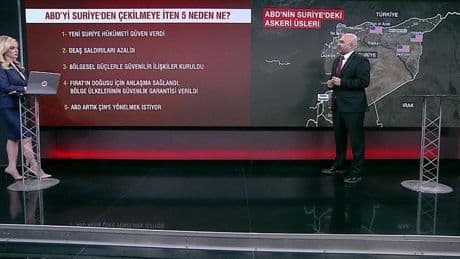 İşte ABD'nin Suriye'den çekilmesi için 5 neden: Zorunluluk mu? Tercih mi?