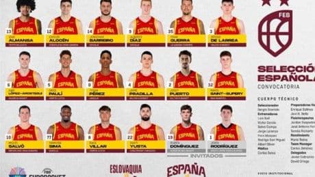 Revolucionaria lista de Scariolo para la segunda ventana del Eurobasket 2025