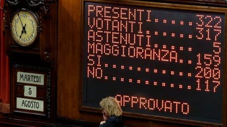 Dl Economia, ok definitivo della Camera: dal bonus mamme all’Iva agevolata per gli artisti, ecco le novità