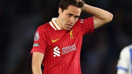 Federico Chiesa speaks out on Liverpool future after being 'catapulted to another planet'