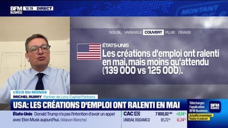 L'éco du monde : Indicateur du jour, le rapport sur l'emploi US - 06/06